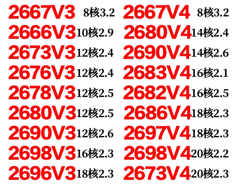 E5 2699 V4 - E5 2666 2673 2676 2678 2680