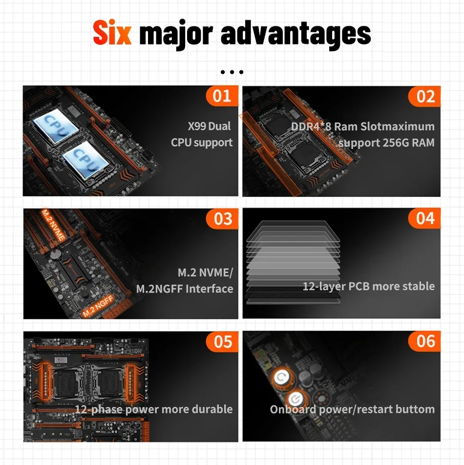 HUANANZHI X99 F8D PLUS Motherb - огляд і ціна E5 2696 V3